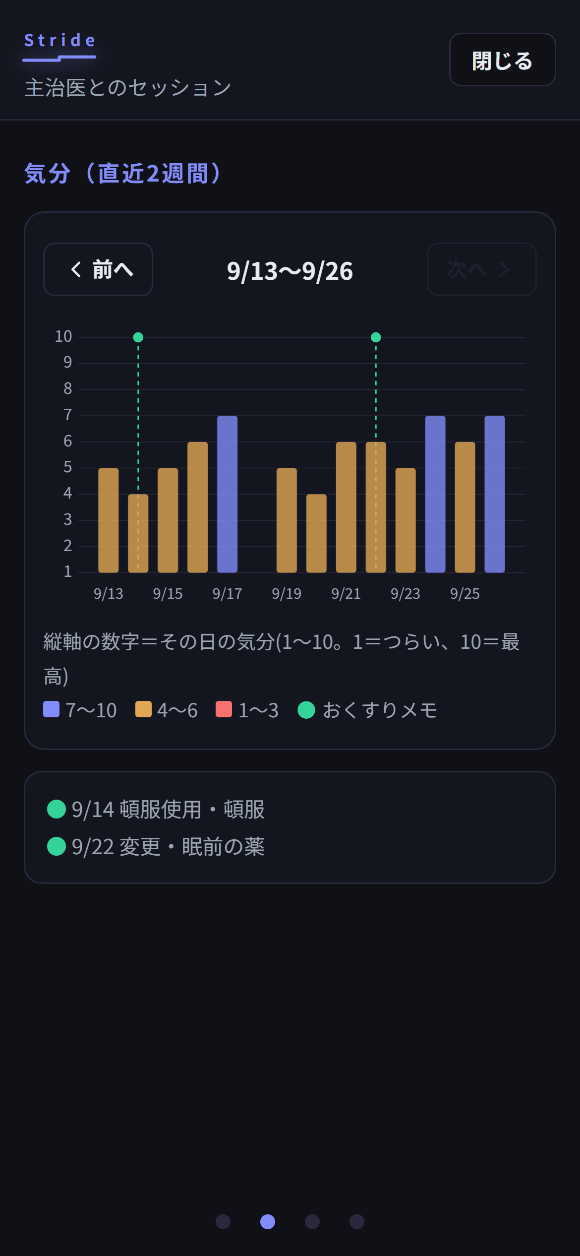 アプリ画面:見せるモード